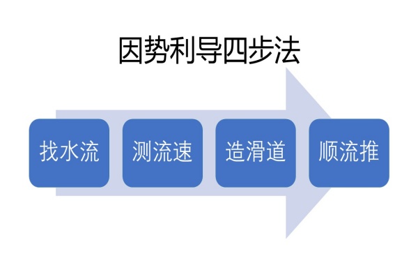 新建 Microsoft PowerPoint 演示文稿 (2).jpg